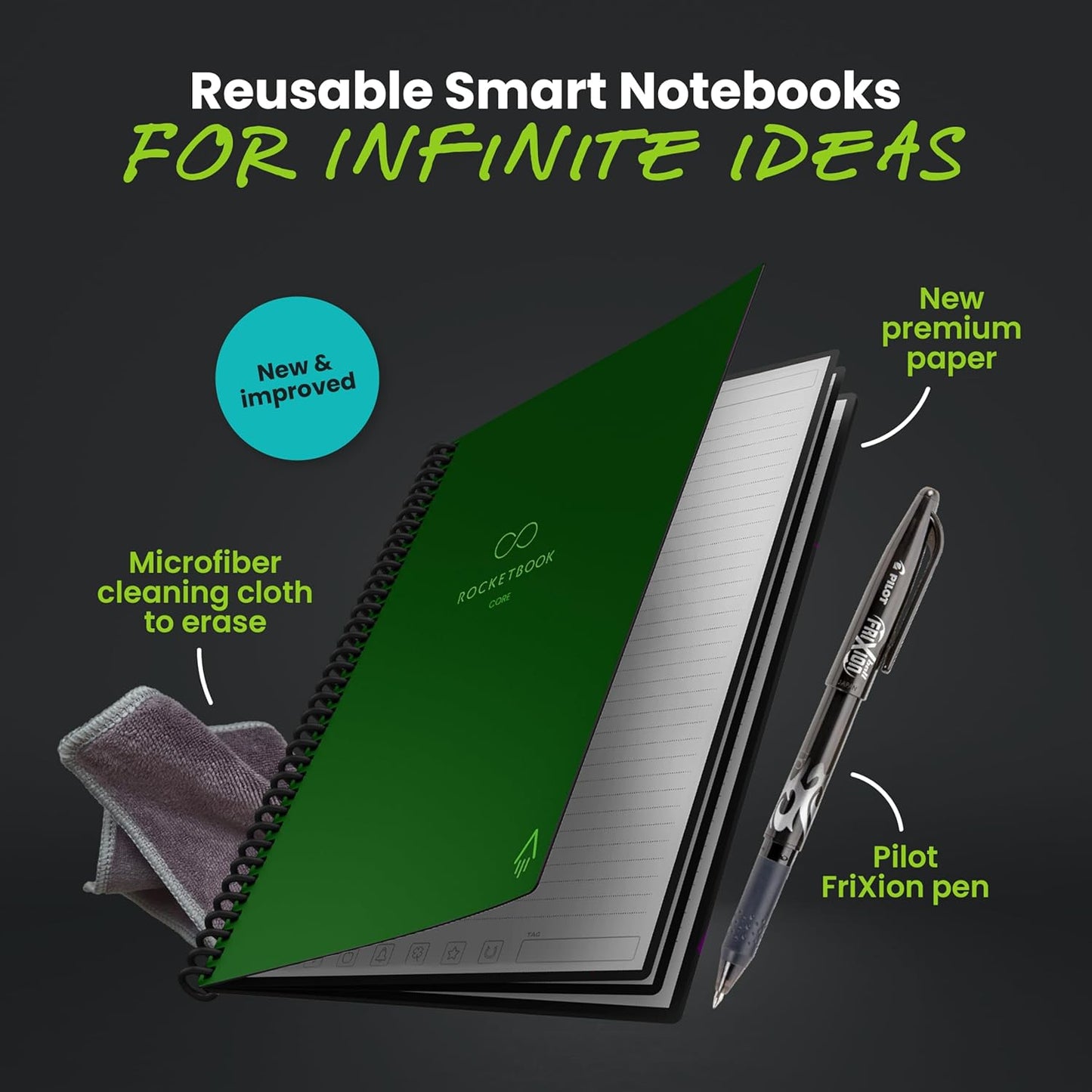 Rocketbook New Core Reusable Spiral Notebook