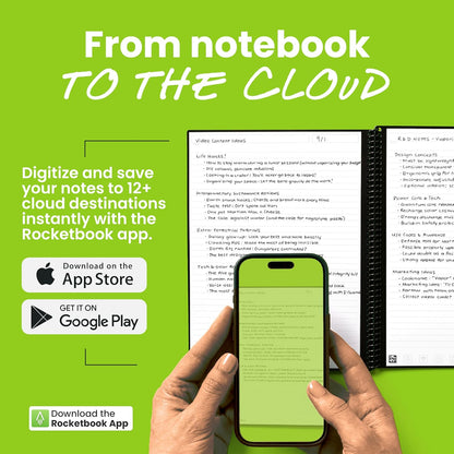 Rocketbook New Core Reusable Spiral Notebook