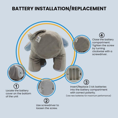 Peek-a-boo elephant toy, interactive singing plush elephant.