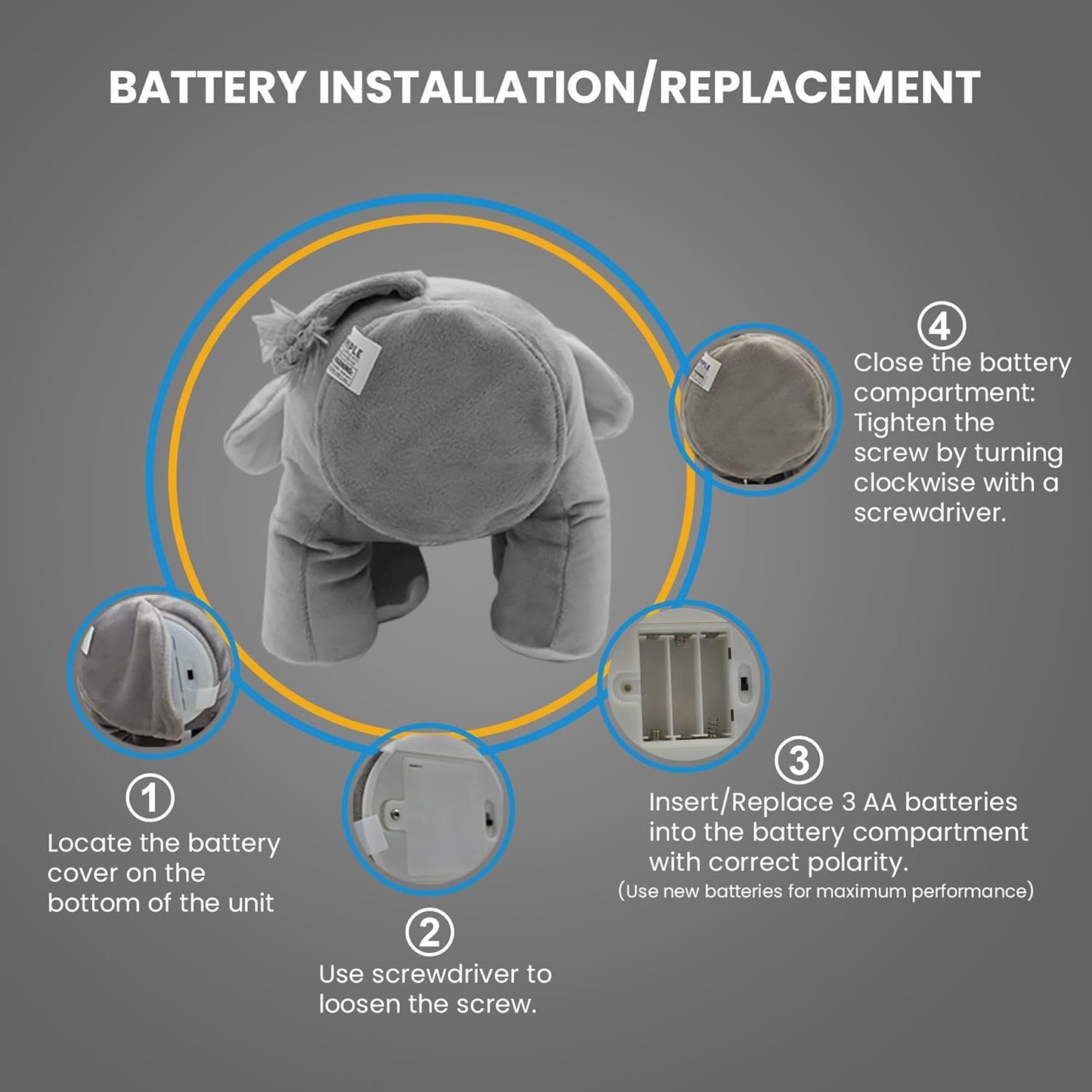 Peek-a-boo elephant toy, interactive singing plush elephant.