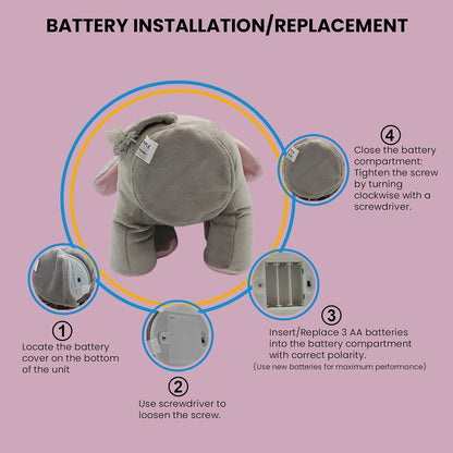 Peek-a-boo elephant toy, interactive singing plush elephant.